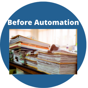 Before Automation